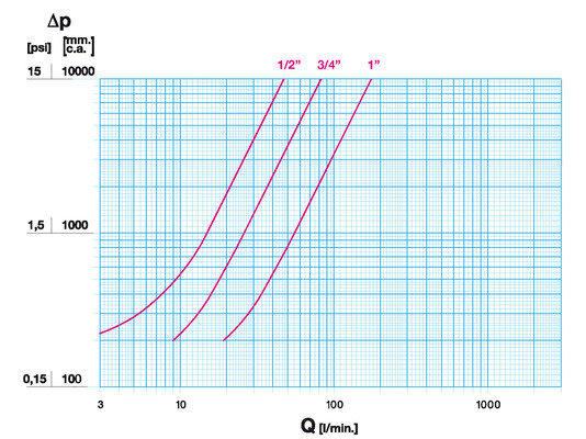 DA09250000DP_L.jpg
